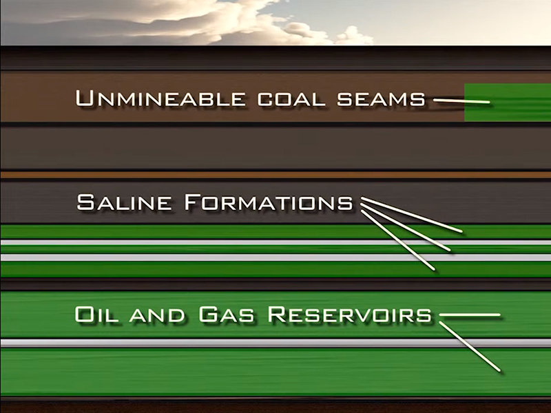 CO2 EOR AND GEOLOGIC SEQUESTRATION